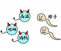 ​【台湾试管科普】畸形精子率高该如何调理？
